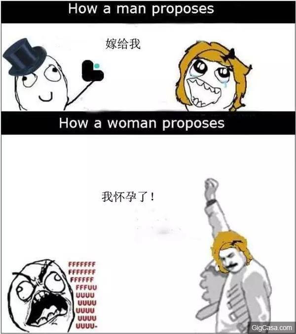女人比男人複雜？12張圖證明給你看！進來你就懂了