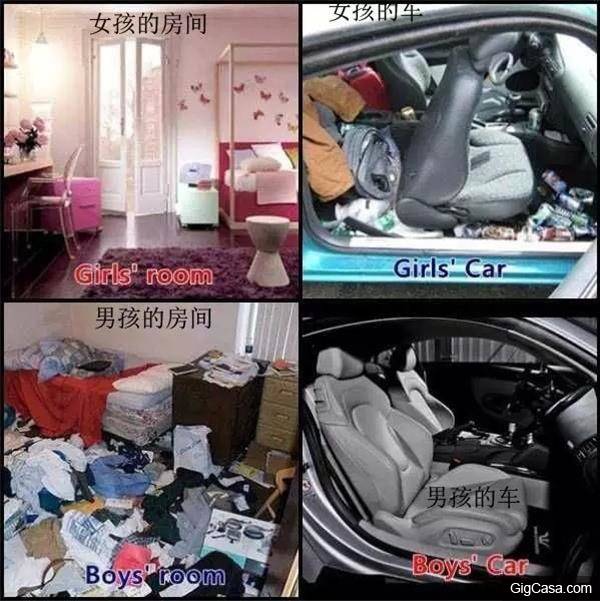 女人比男人複雜？12張圖證明給你看！進來你就懂了