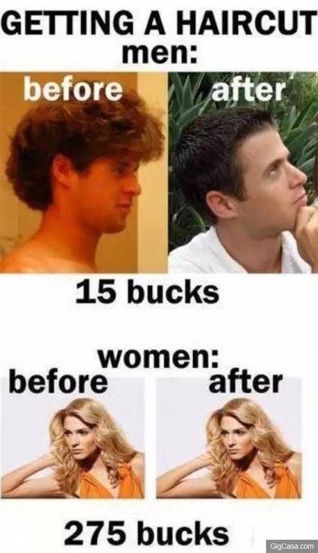 女人比男人複雜？12張圖證明給你看！進來你就懂了