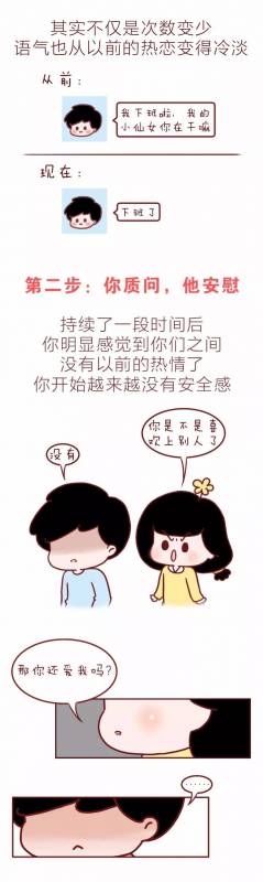 出現這7個特徵就代表「你的另一半是渣男」