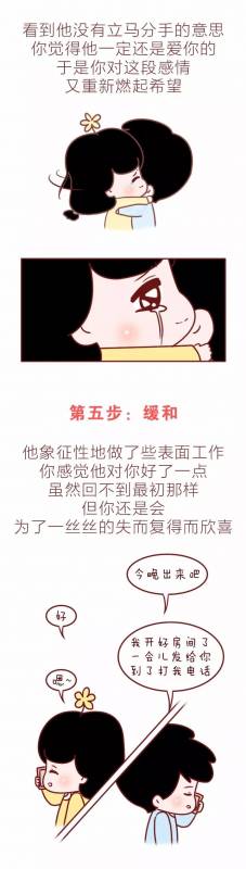 出現這7個特徵就代表「你的另一半是渣男」