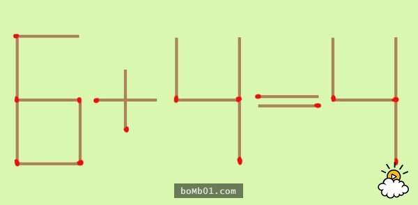 這道錯誤的「6+4=4」數學題只要移動一根火柴就能有幾個正確答案，看似簡單卻有很多人都被搞混了！ 