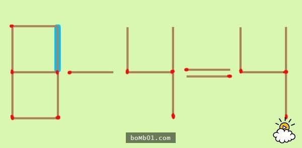這道錯誤的「6+4=4」數學題只要移動一根火柴就能有幾個正確答案，看似簡單卻有很多人都被搞混了！ 