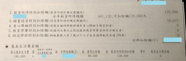 鄉民迴文貼出自己「月薪59K的薪資條」網友們越看越不對勁：是都不用睡覺嗎？