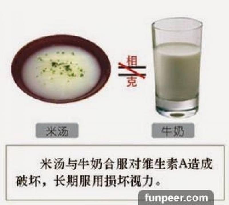 哪種食物會相剋？你一定不能不知道，別吃錯哦，快收藏
