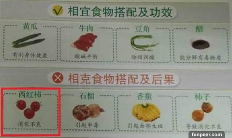 哪種食物會相剋？你一定不能不知道，別吃錯哦，快收藏