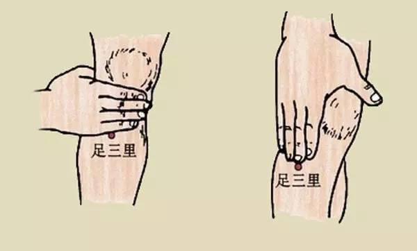 艾灸養生：涼上、暖下、溫中央，指的是什麼？