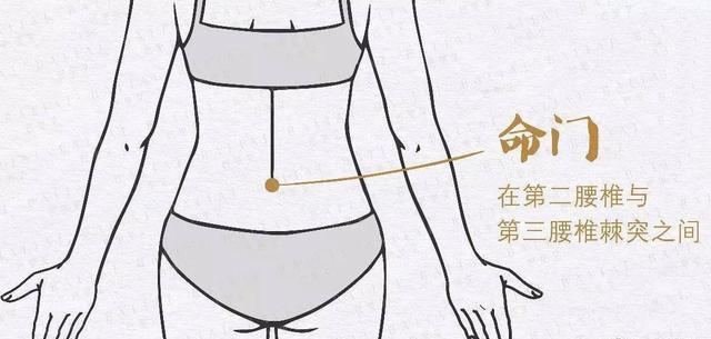 艾灸養生：涼上、暖下、溫中央，指的是什麼？