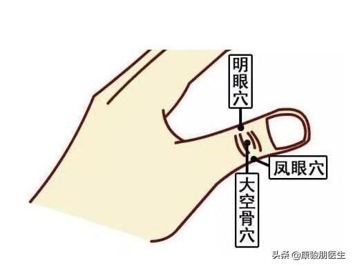 身體有2個"近視穴"，每天按10分鐘，按出孩子0.5好視力