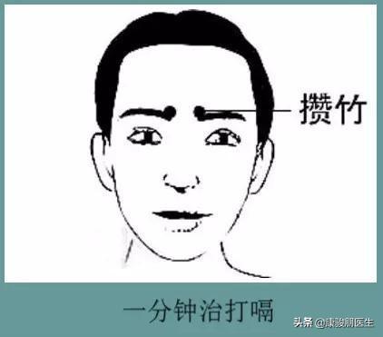 身體有2個"近視穴"，每天按10分鐘，按出孩子0.5好視力