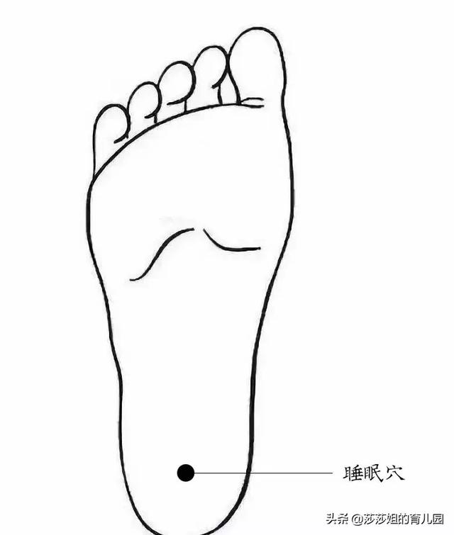 解決失眠人群的開關，此穴名為「小三陰、大湧泉」，誰按誰知道！