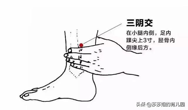解決失眠人群的開關，此穴名為「小三陰、大湧泉」，誰按誰知道！