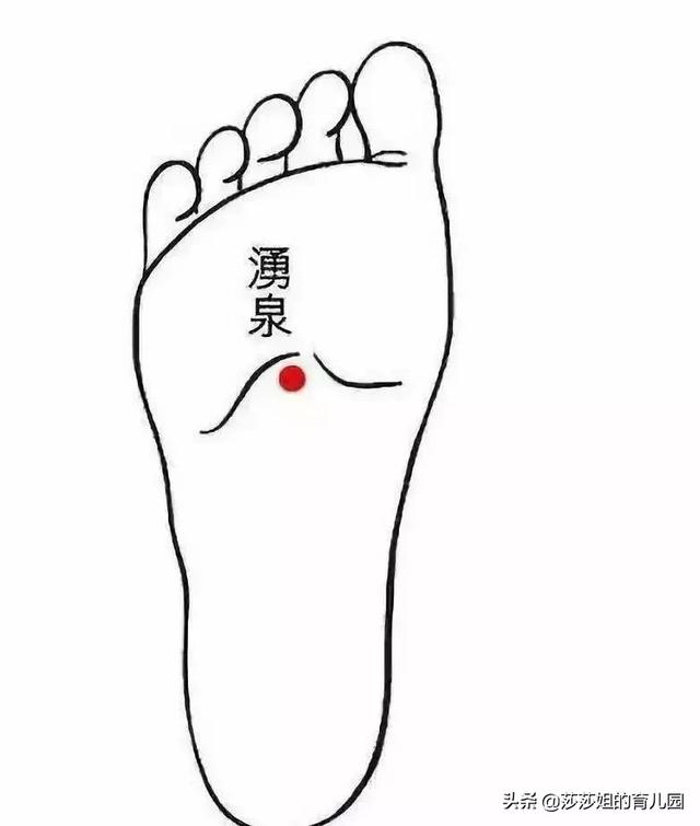解決失眠人群的開關，此穴名為「小三陰、大湧泉」，誰按誰知道！