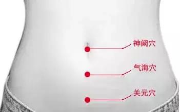 春必灸氣海，快速激發身體陽氣！
