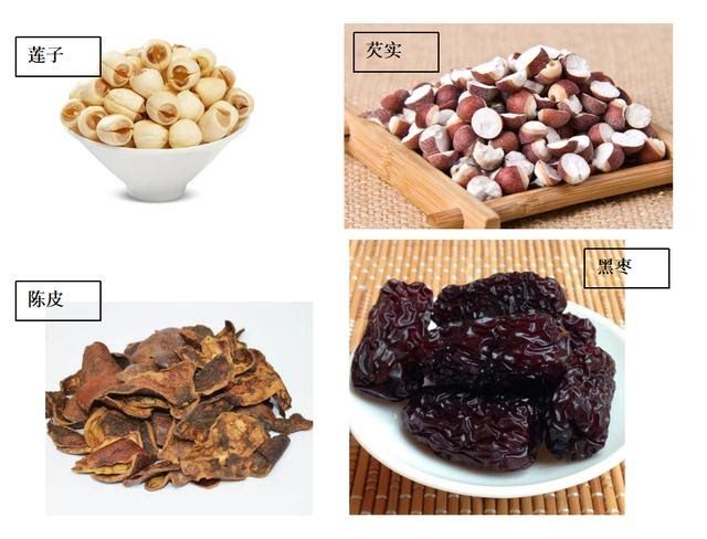 糖尿病一劑治好永不復發 。！ ！
