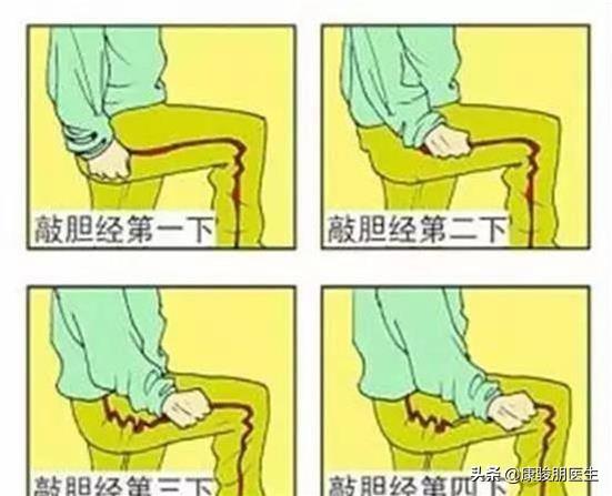 膽經，通經絡、生新發，養氣血，顯年輕，來敲敲