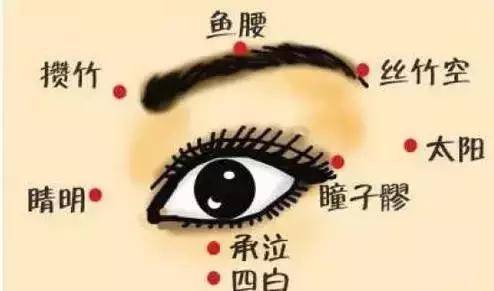 常用手機，眼睛花了，視力降了，教你一招，再小的字也看清楚