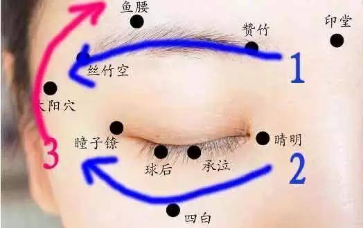 常用手機，眼睛花了，視力降了，教你一招，再小的字也看清楚