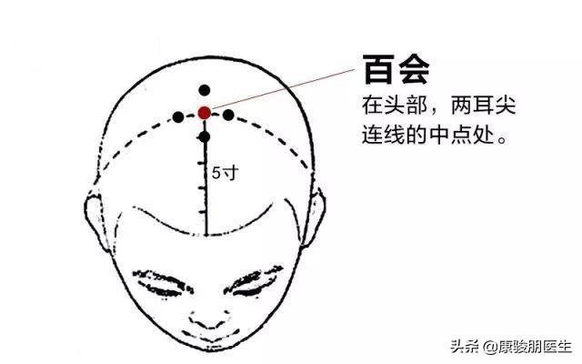 身上藏著"生髮穴"，每天按1按，疏通經絡，按走白髮，生新髮