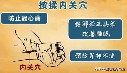 【捏捏手指，簡單預防7大疾病！】