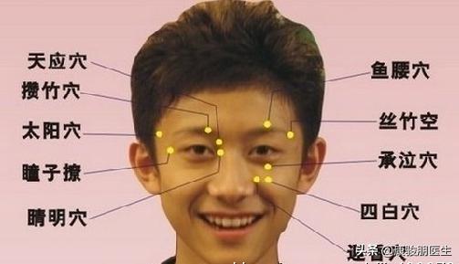 人體自帶"減肥穴"，每天按一按，按走脂肪贅肉，不出2周瘦下來