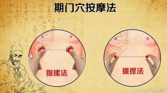【每日一穴：期門穴】