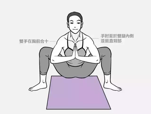 每天深蹲3分鐘就能清除宿便、排毒養顏，趕走久坐綜合症