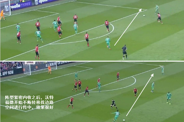 復盤曼聯2-1沃特福德：鋒線拉邊與肋部問題的「矛盾」，進攻走位有新趨勢？