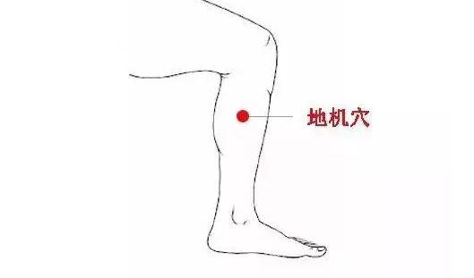 中醫教你緩解痛經5大穴位，收藏吧