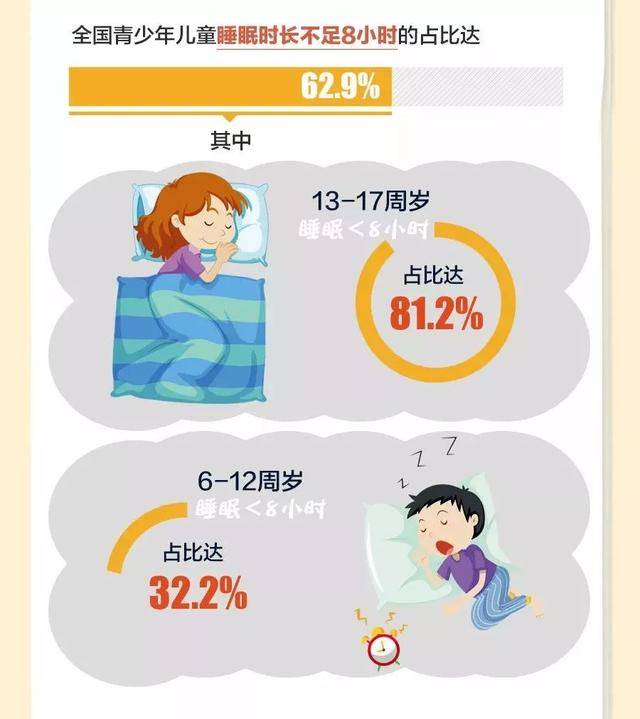 怎樣能讓孩子每晚主動入睡，擁有好睡眠，這位媽媽的做法值得效仿