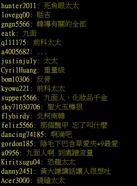 紅不到半年就黑掉？網友問「哪些youtuber越看越討厭？」PTT名單一出：好多破百萬訂閱的！
