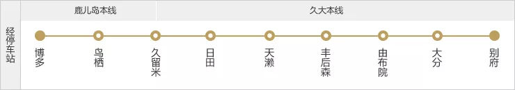 吃喝玩樂日本游丨日本最有特色的小火車，都在這裡了 