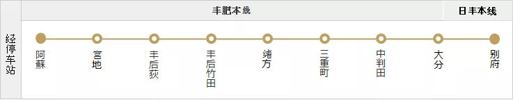 吃喝玩樂日本游丨日本最有特色的小火車，都在這裡了 