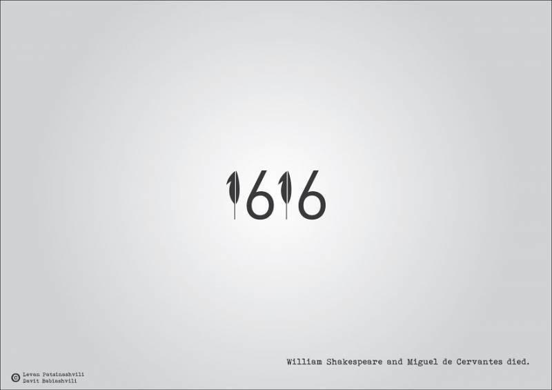 25個「字體裡暗示某個歷史事件」的奇特西元年份字體　1984年超有梗！~~~~~
