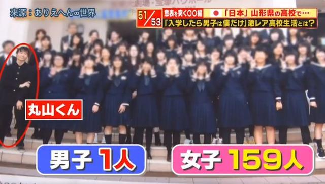 全校都是我後宮！高校唯一男學生「被159位女生圍繞」 他無奈揭開「悲慘校園生活」：每天都爽到很痛苦