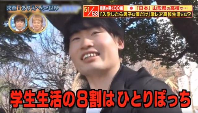 全校都是我後宮！高校唯一男學生「被159位女生圍繞」 他無奈揭開「悲慘校園生活」：每天都爽到很痛苦