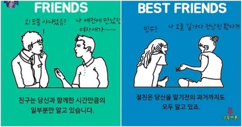 「朋友跟麻吉最明顯的八個差異」會一生一起走的就是愛嗆你，但也最愛你