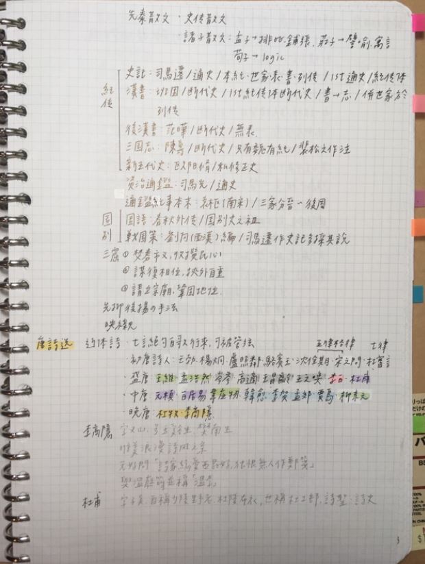 大學4年學費全賺好！北一女學霸賣筆記「5個月狂賺百萬」　帳號洩漏「賣家真面目」網暴動：學姊好 