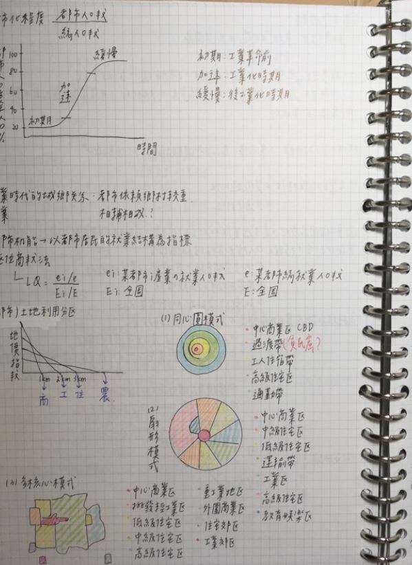 大學4年學費全賺好！北一女學霸賣筆記「5個月狂賺百萬」　帳號洩漏「賣家真面目」網暴動：學姊好 
