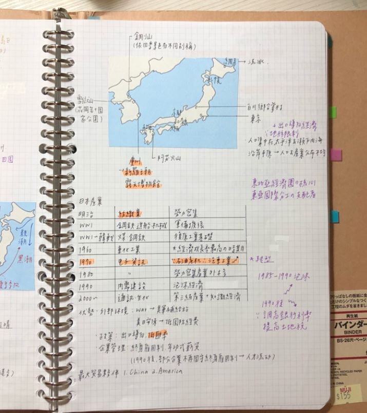 大學4年學費全賺好！北一女學霸賣筆記「5個月狂賺百萬」　帳號洩漏「賣家真面目」網暴動：學姊好 