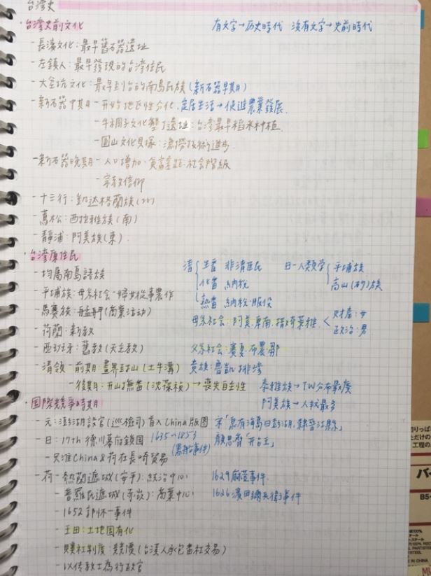 大學4年學費全賺好！北一女學霸賣筆記「5個月狂賺百萬」　帳號洩漏「賣家真面目」網暴動：學姊好 