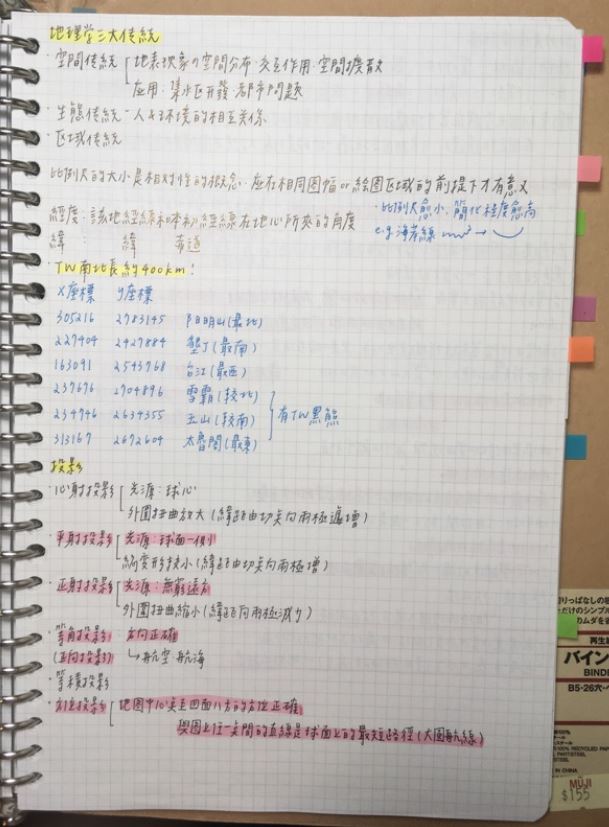 大學4年學費全賺好！北一女學霸賣筆記「5個月狂賺百萬」　帳號洩漏「賣家真面目」網暴動：學姊好 