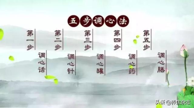 病由心生，治病先治心！五步調心法，把心調好，疾病不找！