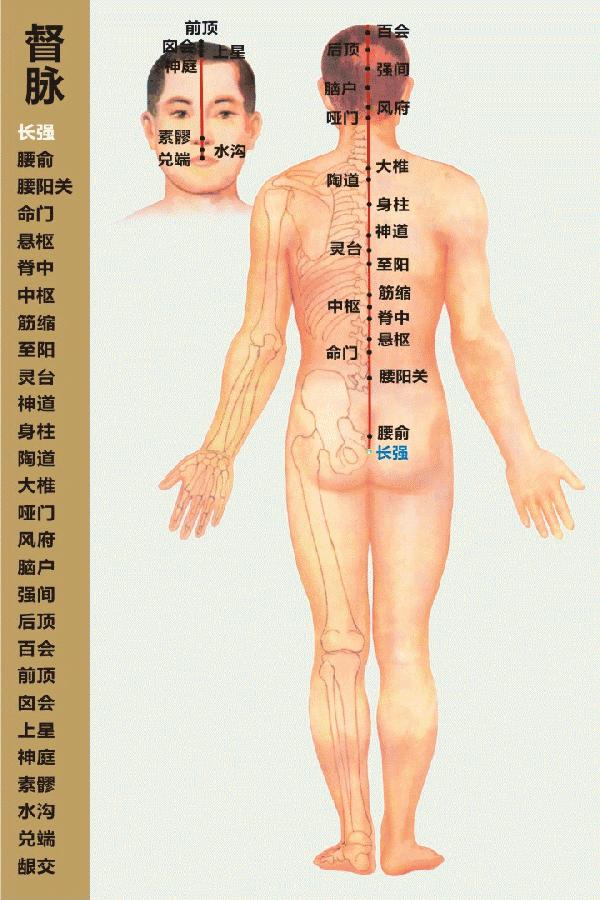 搓按這裡，能激發陽氣，克制體內陰寒！記得收藏起來哦！