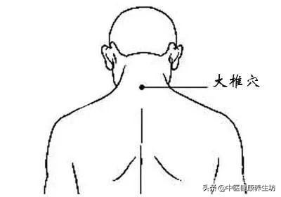 搓按這裡，能激發陽氣，克制體內陰寒！記得收藏起來哦！