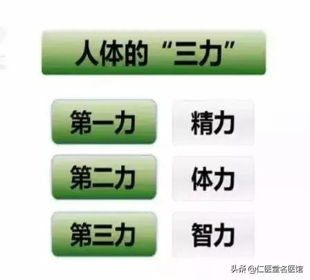 專家演示：這樣搓手效果更好；養氣血、通經絡、調五臟！