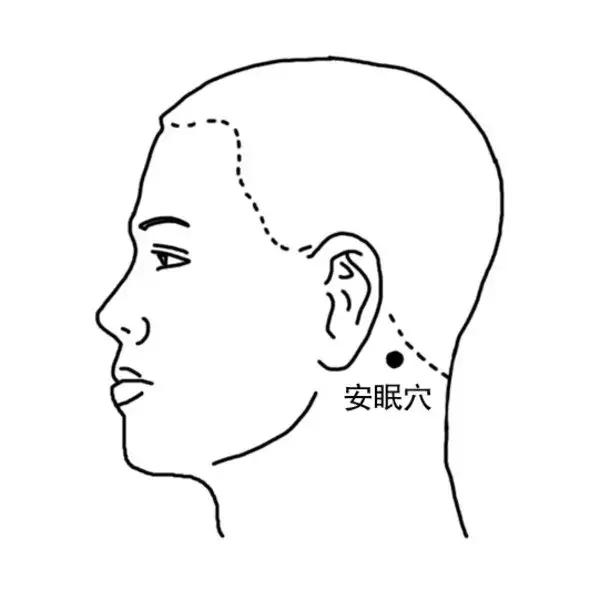 一個穴位疏通全身氣血，每天1分鐘，身體健康又輕鬆