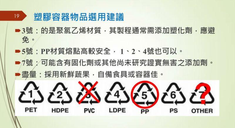 你用的保養品安全嗎？研究：孕婦擦「這些保養品」...塑化劑恐讓胎兒過敏氣喘