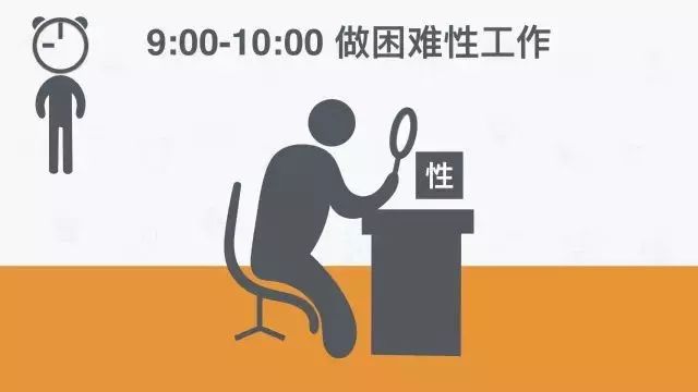 不要再熬夜了，這是全球公認最健康的作息時間表