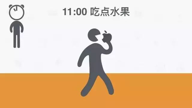 不要再熬夜了，這是全球公認最健康的作息時間表